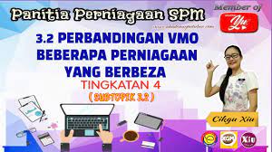 Semasa sma, hampir segala bidang saya tekuni, termasuk. 3 1 Maksud Visi Misi Dan Objektif Vmo Perniagaan Youtube