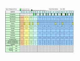 Pin On Simple Succession Plan Templates