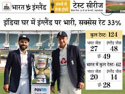 रविचंद्रन अश्विन मोटेरा में रचेंगे इतिहास? Vdb6pqdha Vkjm