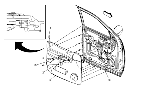 Vehicles this opening will work on: Door Won T Unlock And Therefore Won T Open On 2009 Silverado Lt Question Is How Do I Get The Door To Open So I Can