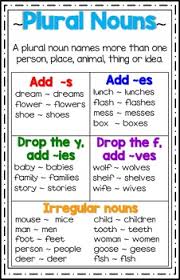 Plural Nouns Chart Worksheets Teaching Resources Tpt