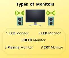 People who don't flinch at spending $1,500+ on a laptop computer will often it has become the standard monitor size for most desktops. 5 Types Of Monitor Led Lcd Oled Plasma And Crt Monitor