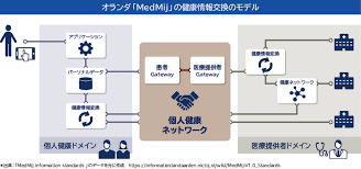 「（株）エールメディカルシステムズ　星野」の画像検索結果