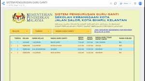 15 rejab 1429h 18 julai 2008 kepada : Tutorial 10 Panduan Dan Template Penggunaan Sistem Pengurusan Guru Ganti 2020 Youtube
