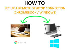 Xtralogic makes a rdp client for chromebooks that supports dual monitor rdp sessions. How To Set Up Remote Desktop Chromebook To Windows 2021 Platypus Platypus