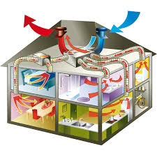 Installer une vmc double flux. Installateur Et Entretien De Vmc Quimper Brest Lorient