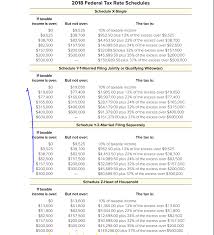 solved problem 1 46 lo 1 2 1 4 determine the tax liabil