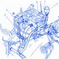Now there a great christmas gift if your hhr diden't have one in it's glove box. Chevrolet Hhr 2006 Front Engine Fuse Box Block Circuit Breaker Diagram Carfusebox