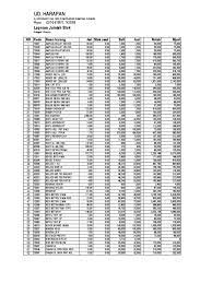 Check spelling or type a new query. Daftar Harga Material