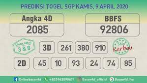 Prediksi Angka Gaib Hari Kamis 9 April 2020 Bacan4d Posting Final Main Game