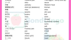 Urutan bilangan / angka dalam bahasa jepang ini sangat simpel dan mudah dipahami. Foods In Japanese