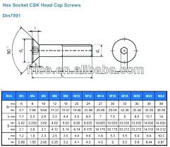 Metric Countersunk Hole Dimensions Chart A Pictures Of