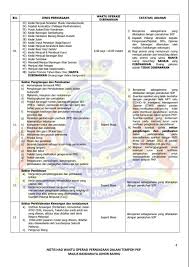 Majlis bandaraya johor bahru on wn network delivers the latest videos and editable pages for news & events, including entertainment, music formerly known as majlis perbandaran johor bahru (mpjb) (johor bahru municipal council). Majlis Bandaraya Johor Bahru Mbjb Fotos Facebook