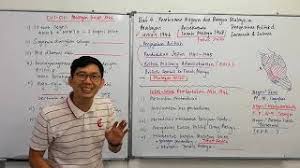 Answer choices (api) dipimpin oleh. Sejarah Tingkatan5 Bab4 Malayan Union 1946 Youtube