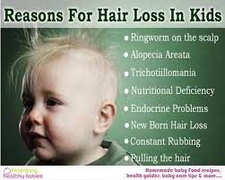 Birth control pills may help control acne and excessive hair growth in some girls, but they don't work for everyone. 8 Must Know Causes For Hair Loss In Children