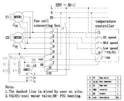 Hvac schematic symbols hvac electrical circuits. Fan Coil Unit System For Hvac Paktechpoint