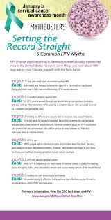 Pin On Cancer Talk