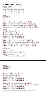 Screenshot Ukelele Songs Guitar Chords For Songs Ukulele Songs