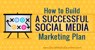 Fostering effective social media strategies means you'll need to master the basics of social media research and communication. How To Build A Successful Social Media Marketing Plan Social Media Examiner
