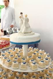 Pin On Cake