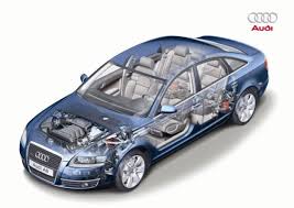 Achetez vos pièces auto en ligne ! Piese Auto Dan Auto