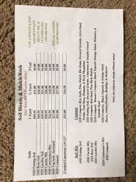 We did not find results for: Stone Soil Depot 8349 W Loop 1604 N San Antonio Tx Stone Retail Mapquest