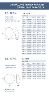 Catalogue Eurosilicone March_2009