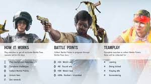 Dec 07, 2015 · how to unlock the ranked achievement in tom clancy's rainbow six siege: Rainbow Six Siege Crimson Heist Battle Pass Guide How To Rank Up Pcgamesn