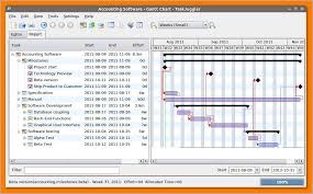 free stock charting software facebook lay chart