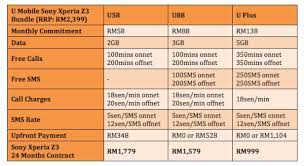 U mobile services center bahau, bahau. U Mobile Now Offering Sony Xperia Z3 From Rm999 No Upfront Payment Required Lowyat Net