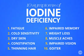 Why low iron levels can cause telogen effluvium. Iodine Benefits Dosage Foods Signs Of Deficiency Optimus Medica