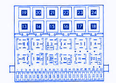 The cylinders bores were attached to the outer case at the 12, 3, 6 and 9 o'clock positions) for greater rigidity around the head gasket. Vw Corrado 1992 Main Fuse Box Block Circuit Breaker Diagram Carfusebox