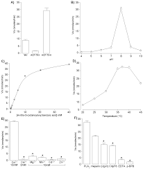 The eyes are yellow with elliptical pupils. Toxins Free Full Text Acp Tx I And Acp Tx Ii Two Novel Phospholipases A2 Isolated From Trans Pecos Copperhead Agkistrodon Contortrix Pictigaster Venom Biochemical And Functional Characterization Html