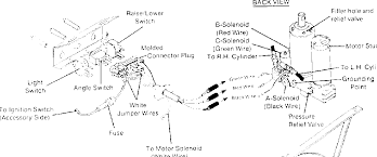 You will be used meyer's snow plow parts diagram. Myers Plow Wont Go Up And Down The Largest Community For Snow Plowing And Ice Management Professionals Find Discussions On Weather Plowing Equipment And Tips For Growing Your Business