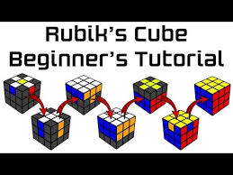 5 Simple Moves To Easily Solve The Rubik S Cube Learn In 15 Minutes Tutorial Youtube Rubiks Cube Cube Rubicks Cube