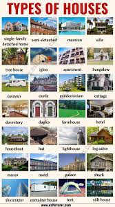 House Styles List Of 28 Different Types Of Houses Around The World Esl Forums Types Of Houses Different Types Of Houses House Styles