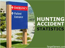 hunting accident statistics injury fatalities by us state