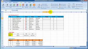 Tugas praktek microsoft excel untuk mengerjakan tugas praktek microsoft excel silahkan klik salah satu tugas di bawah ini : Ujian Tes Praktek Komputer Microsoft Excel Untuk Melamar Kerja Youtube