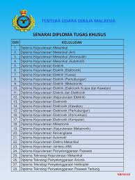 Borang permohonan tentera darat online. Syarat Permohonan Perajurit Muda Tentera Udara Tudm Syarat Mohon