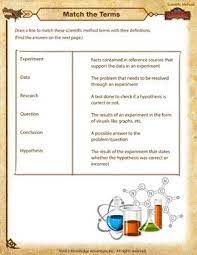 Match The Terms Scientific Method Worksheets Scientific Method Worksheet Scientific Method Interactive Science Notebook