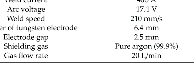 Welding Parameters Used During The Underwater Local Dry