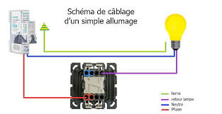 Comment Brancher Un Interrupteur Va Et Vient Ou Simple Allumage 123elec Com