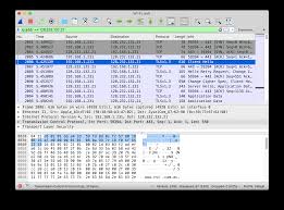 7.7 termination detection in a very general distributed computing model 257 7.8 termination detection in the atomic computation model 263 7.9 termination detection in a faulty distributed system 272 7.10 chapter summary 279 7.11 exercises 279 7.12 notes on references 280 references280 8 reasoning with knowledge 282 8.1 the muddy children puzzle 282 Https Www Cl Cam Ac Uk Teaching 2021 Concdissys Dist Sys Notes Pdf