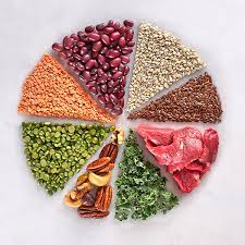 15 fun fitness activities for kids. Best High Protein Foods For Toddlers And Kids How Much Protein Do Kids Need