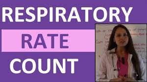 How To Count Respirations | Counting Respiratory Rate | Nursing Skills  Video - Youtube