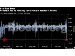 You can buy or sell moderna and other etfs, options, and stocks. Covid Vaccine Markets Are Already Pricing A Successful Moderna Vaccine Shot The Economic Times