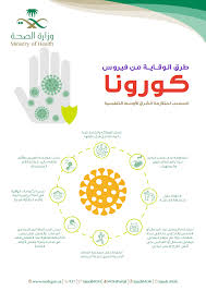للمزيد من المعلومات، تابع بانتظام الصفحات المخصصة. ÙÙØ§Ø¶ÙØ¹ ÙØ®ØªÙÙØ© ÙÙØ±ÙÙØ§