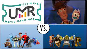 Short film that kicked off the studio. Pixar Movies Vs Dreamworks Movies Ultimate Movie Rankings