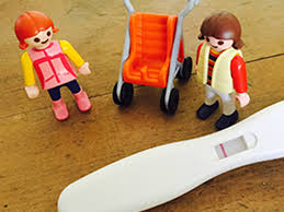 Laut der weltgesundheitsorganisation (who) ist eine partnerschaft jedoch erst „steril, wenn die frau nach einem jahr nicht schwanger geworden ist. á… Unerfullter Kinderwunsch Was Tun Was Hilft Cyclotest
