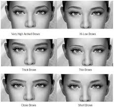 How Does Different Eyebrows Change The Same Face Alldaychic Different Eyebrow Shapes Types Of Eyebrows Eyebrow Shape